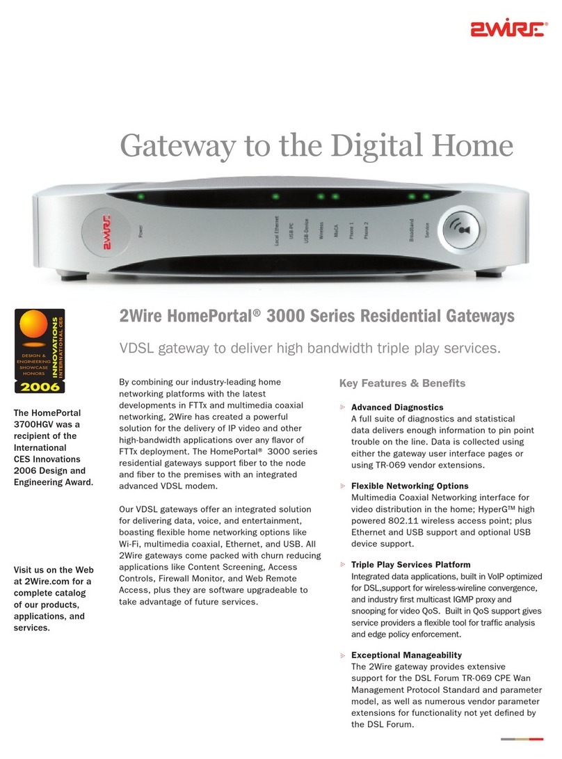 2-Wire HomePortal 3700HG User manual