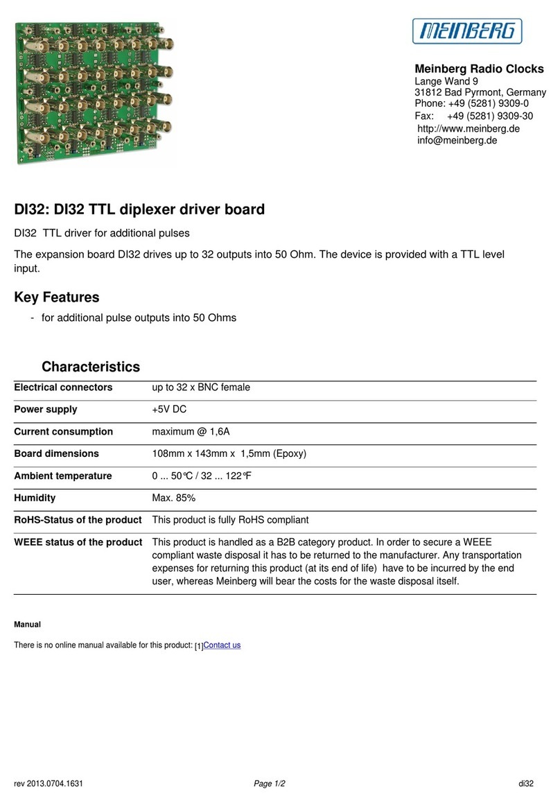 Meinberg DI32 User manual