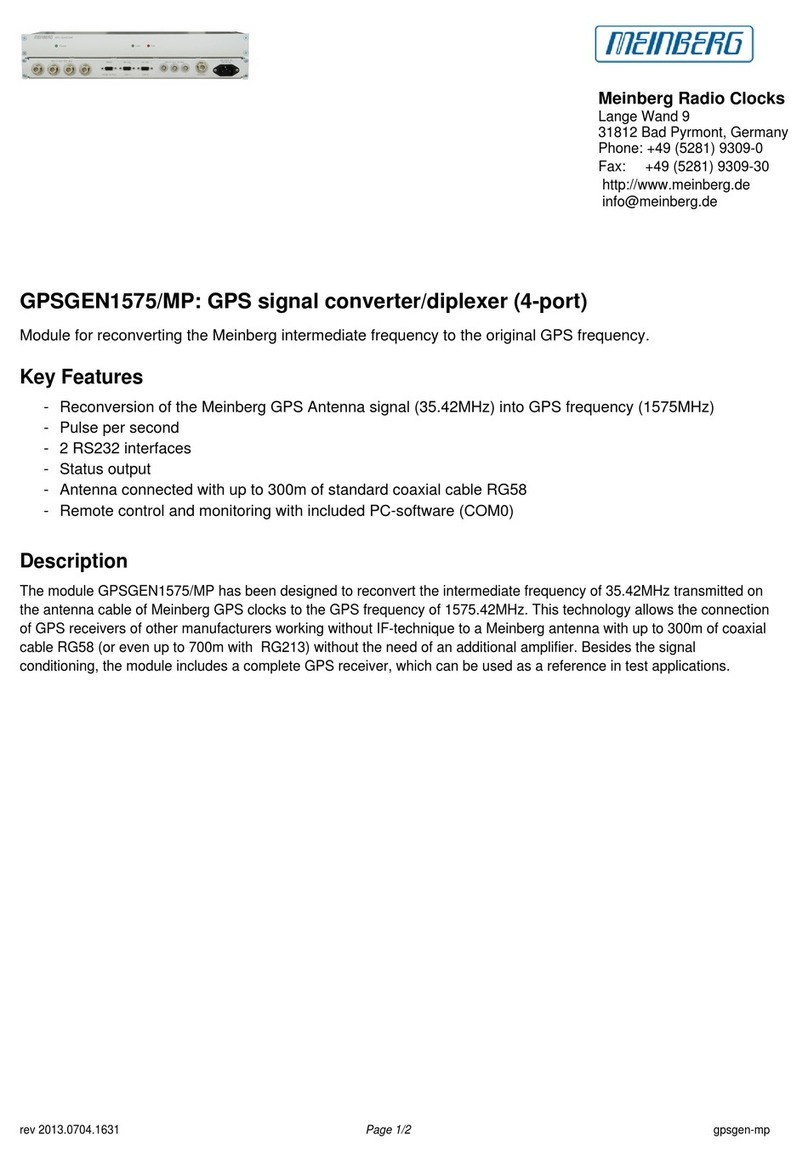 Meinberg GPSGEN1575/MP Characteristics