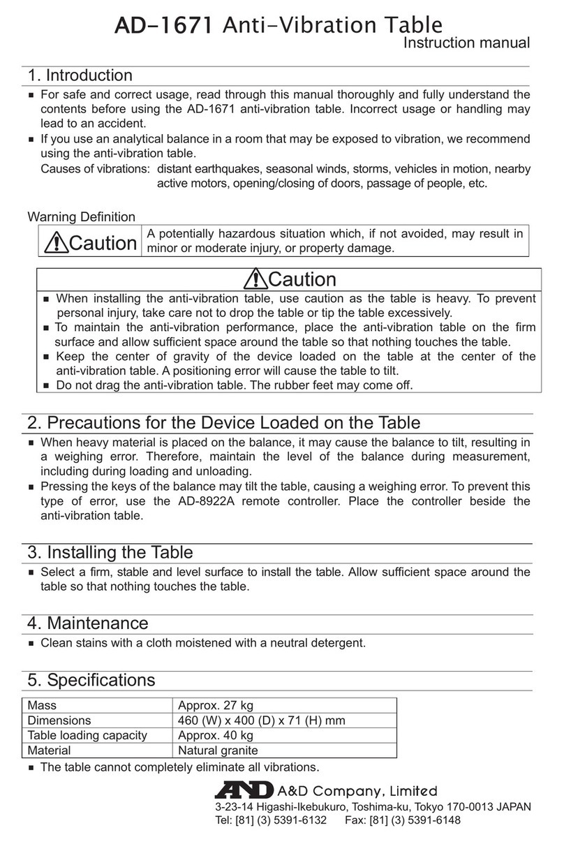 A&D AD-1671 instruction manual