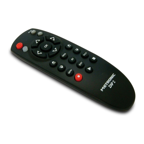 Metronic ZAP 2 User manual