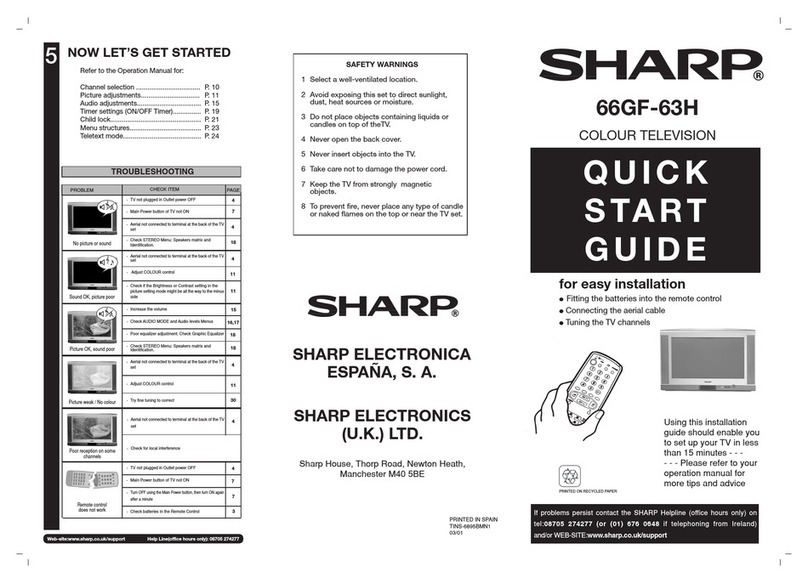 Sharp 66GF-63H User manual Sharp 66GF-63H User manual