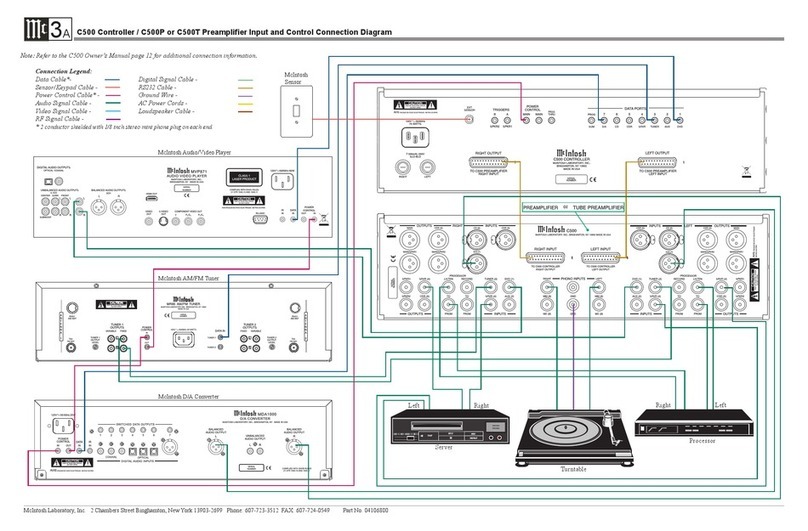 McIntosh C500 Instruction manual