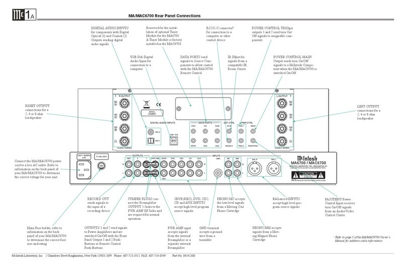 McIntosh MA6700 Guide