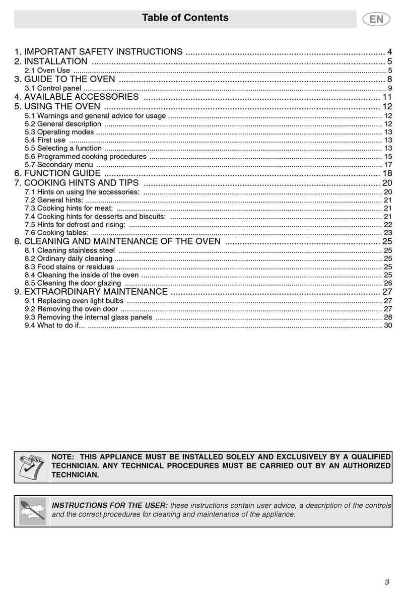 Smeg SC712U User manual