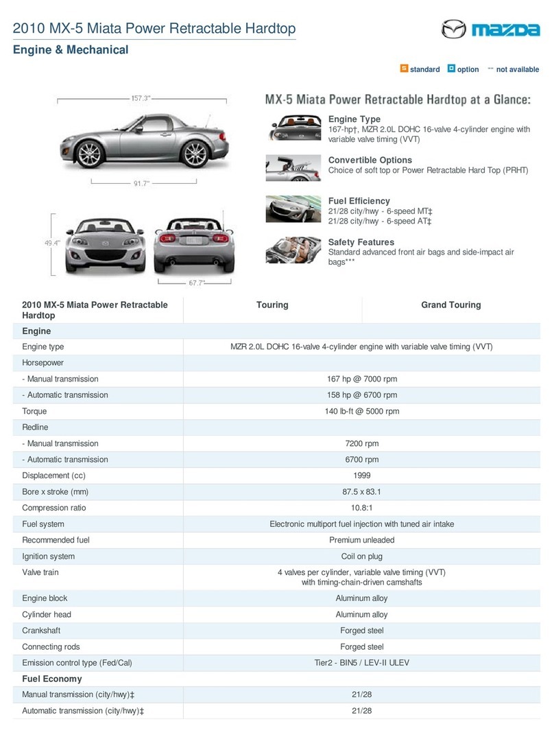 Mazda MX-5 Miata User manual Mazda MX-5 Miata User manual
