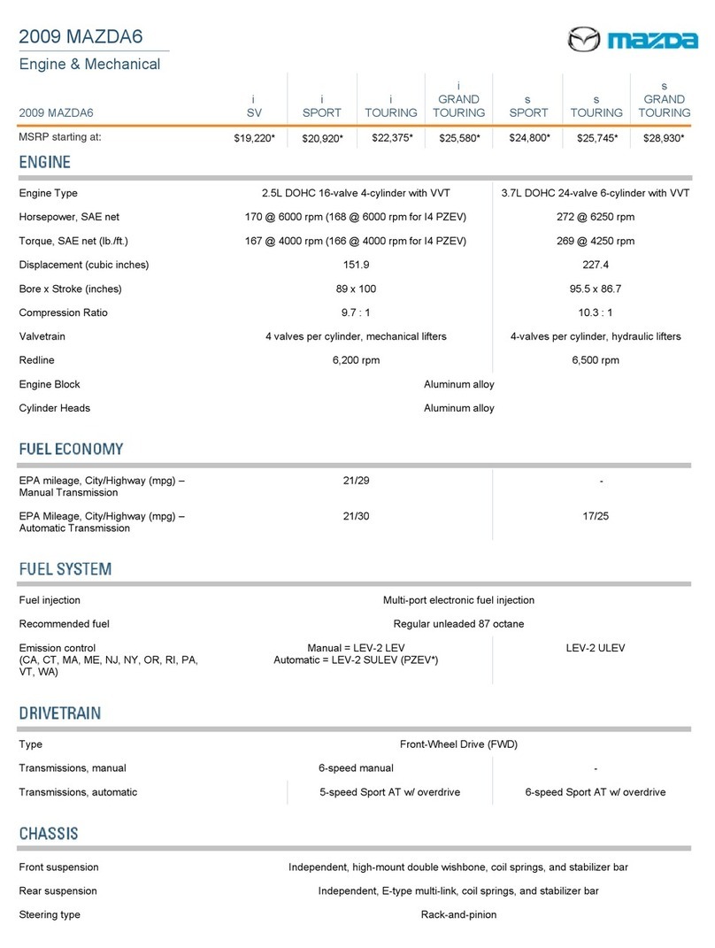 Mazda Mazda 6 User manual