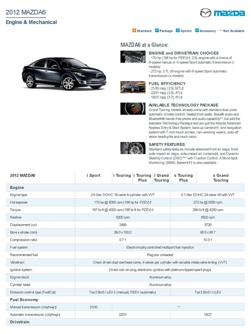 Mazda Mazda 6 User manual