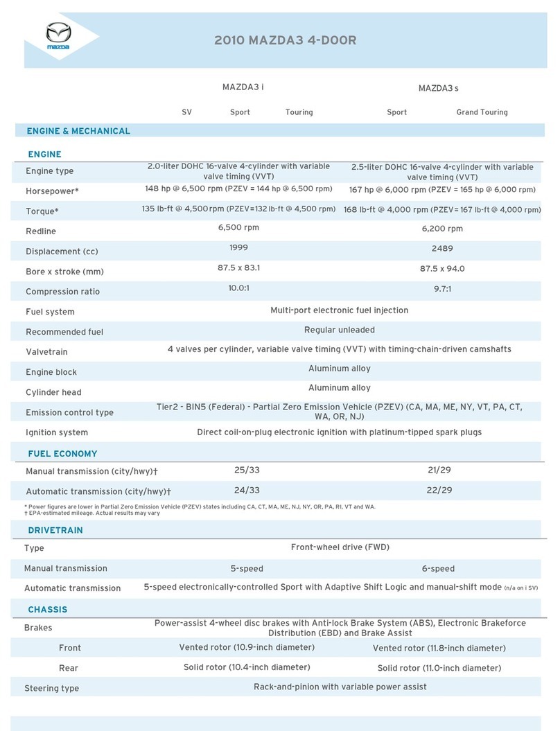 Mazda 3 i User manual Mazda 3 i User manual