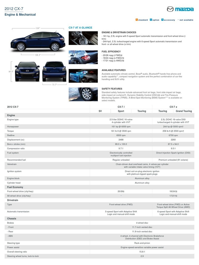 Mazda CX-7i User manual