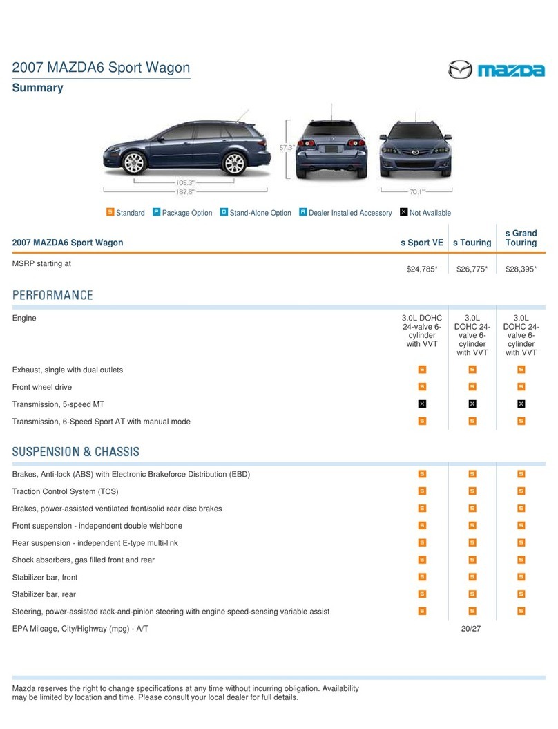 Mazda 6 Sport Wagon User manual Mazda 6 Sport Wagon User manual