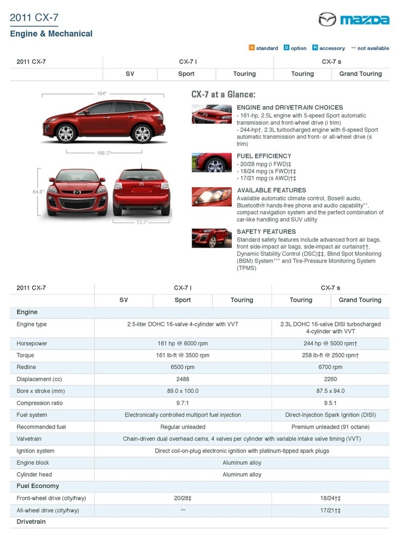 Mazda CX-7 Navigation System User manual
