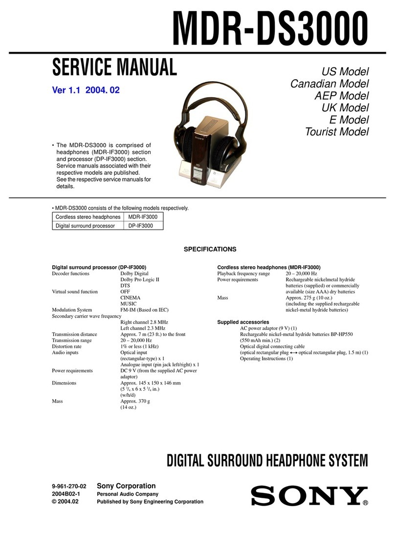 Sony MDR-DS3000 Service manual