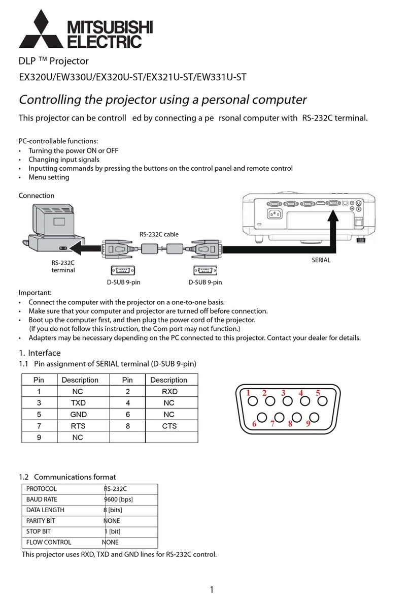 Mitsubishi Electric DLP EX320U User manual