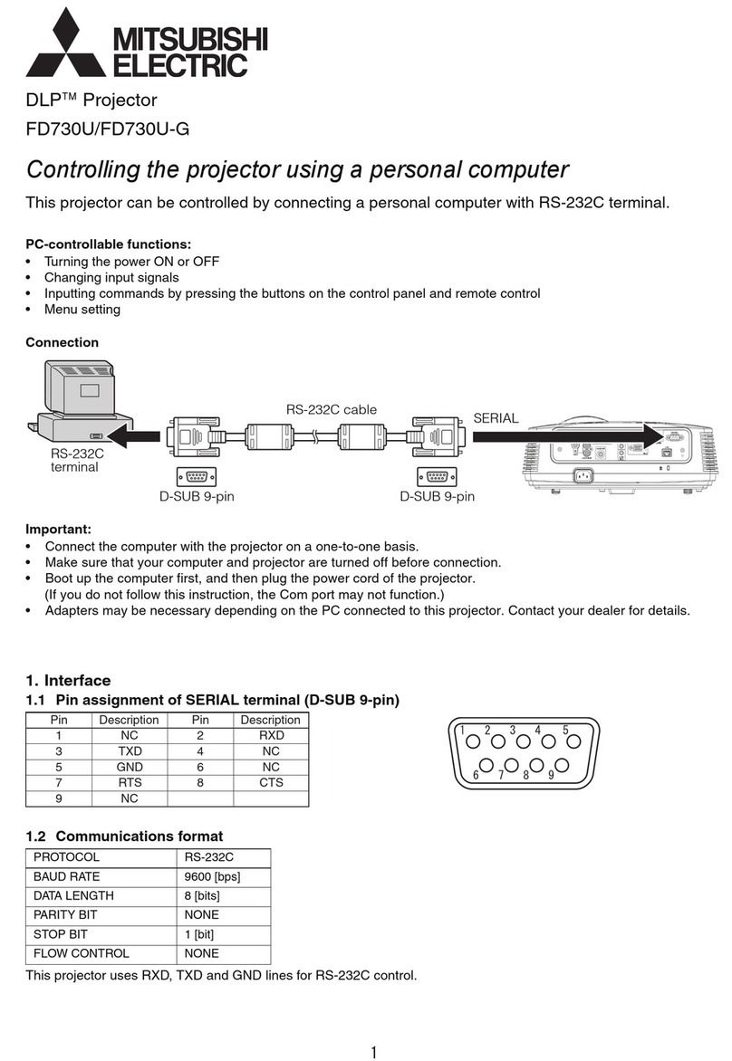 Mitsubishi Electric DLP FD730U manual&nbsp;