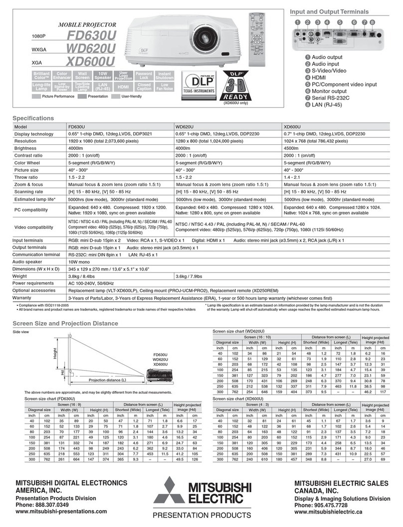 Mitsubishi FD630U User manual