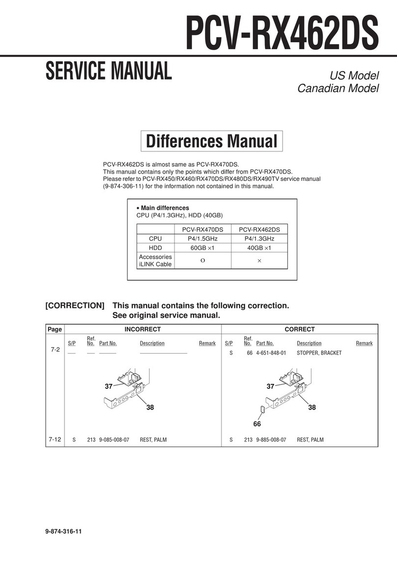 Sony PCV-RX462DS User manual
