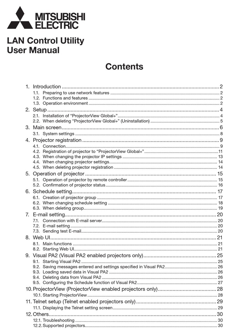 Mitsubishi Electric LAN CONTROL UTILITY user manual