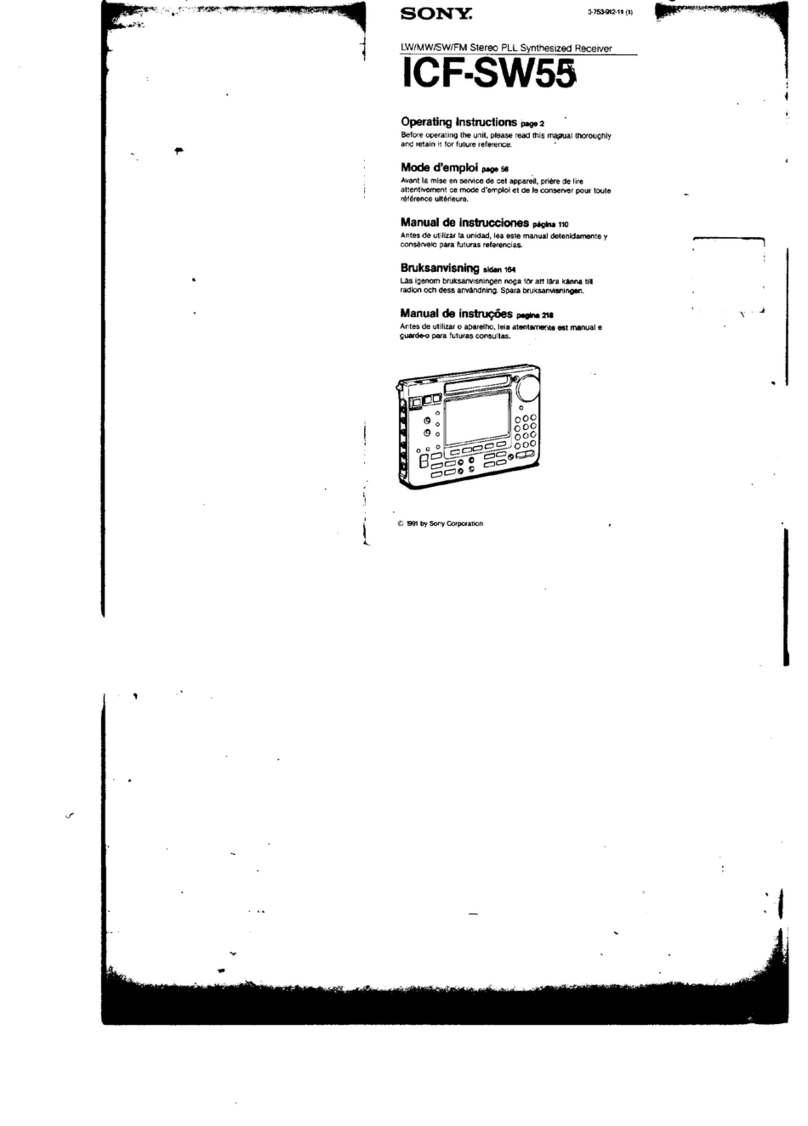 Sony ICF-SW55 operating instructions