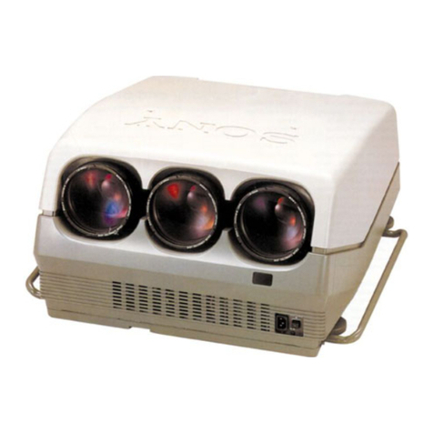 Sony VPH-D50HTU installation manual