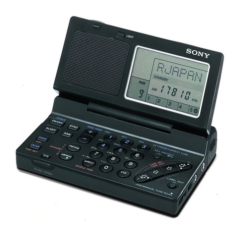 Sony ICF-SW100E User manual