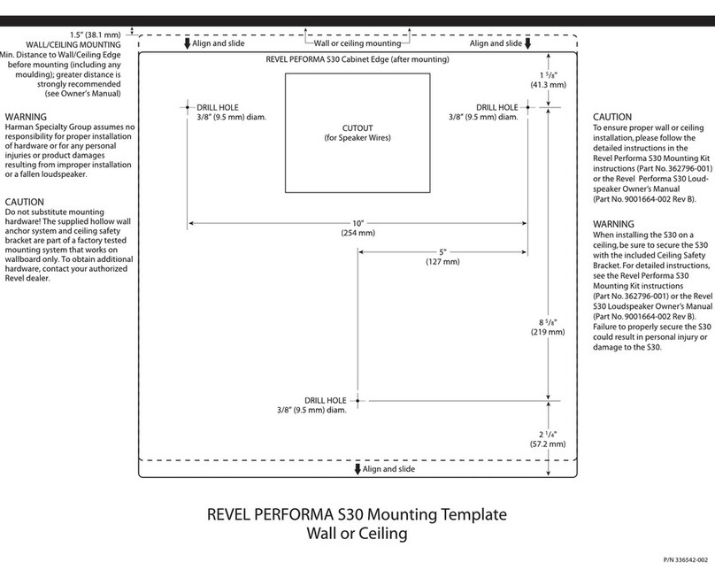 REVELL Performa S30 User manual