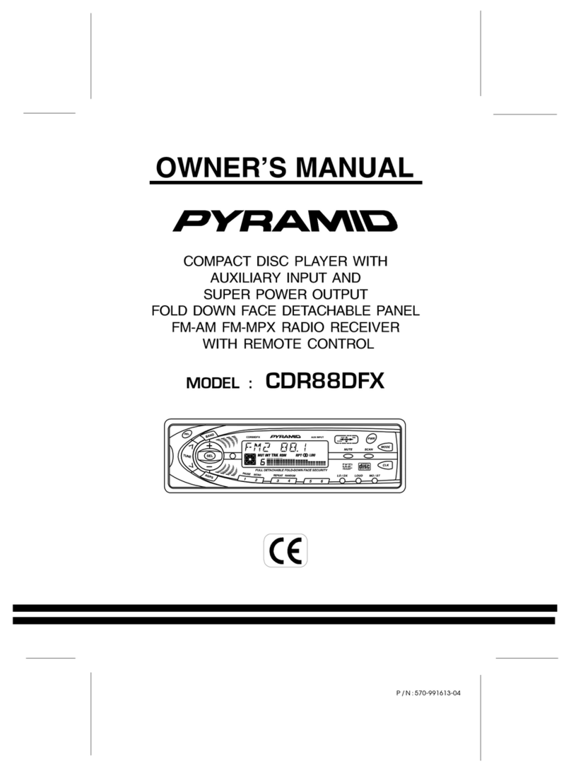 Pyramid CDR88DFX User manual