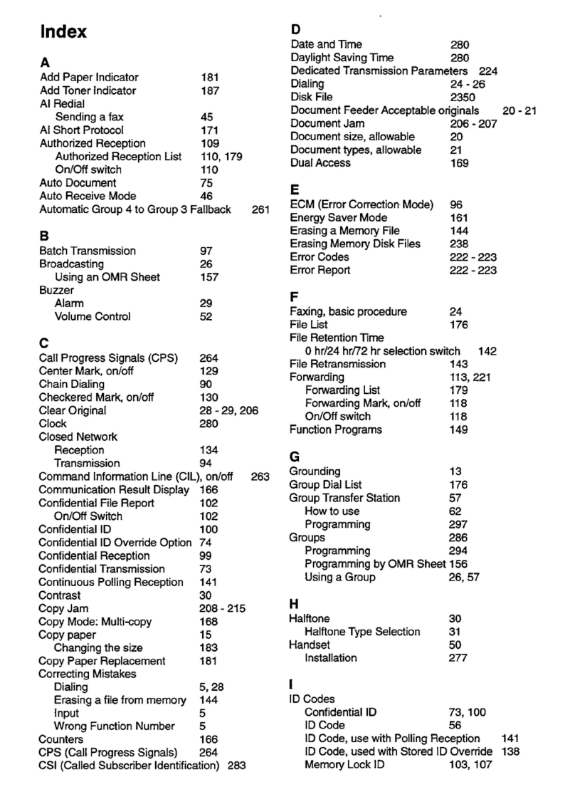 Ricoh 3690 User manual