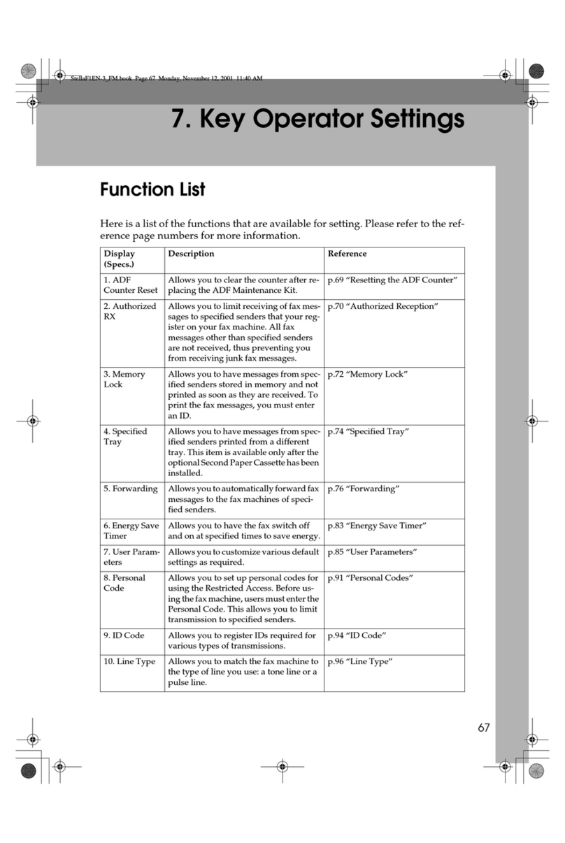 Savin 3725 User manual