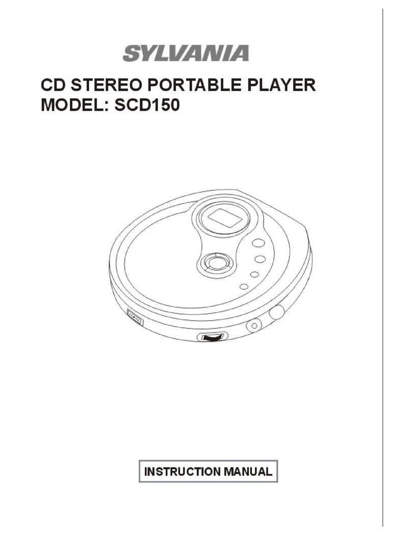 Sylvania SCD150 User manual