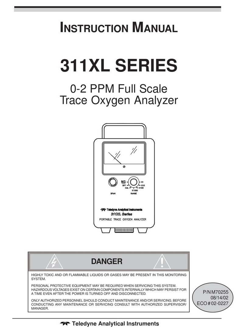 Teledyne 311XL Series User manual