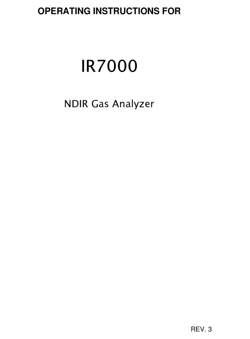 Teledyne IR7000 User manual