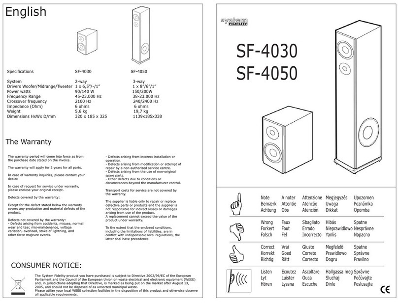 System Fidelity SF-4030 User manual