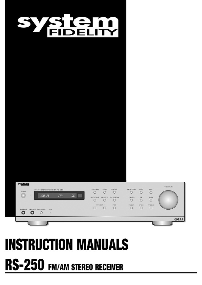 System Fidelity RS-250 Instruction manuals