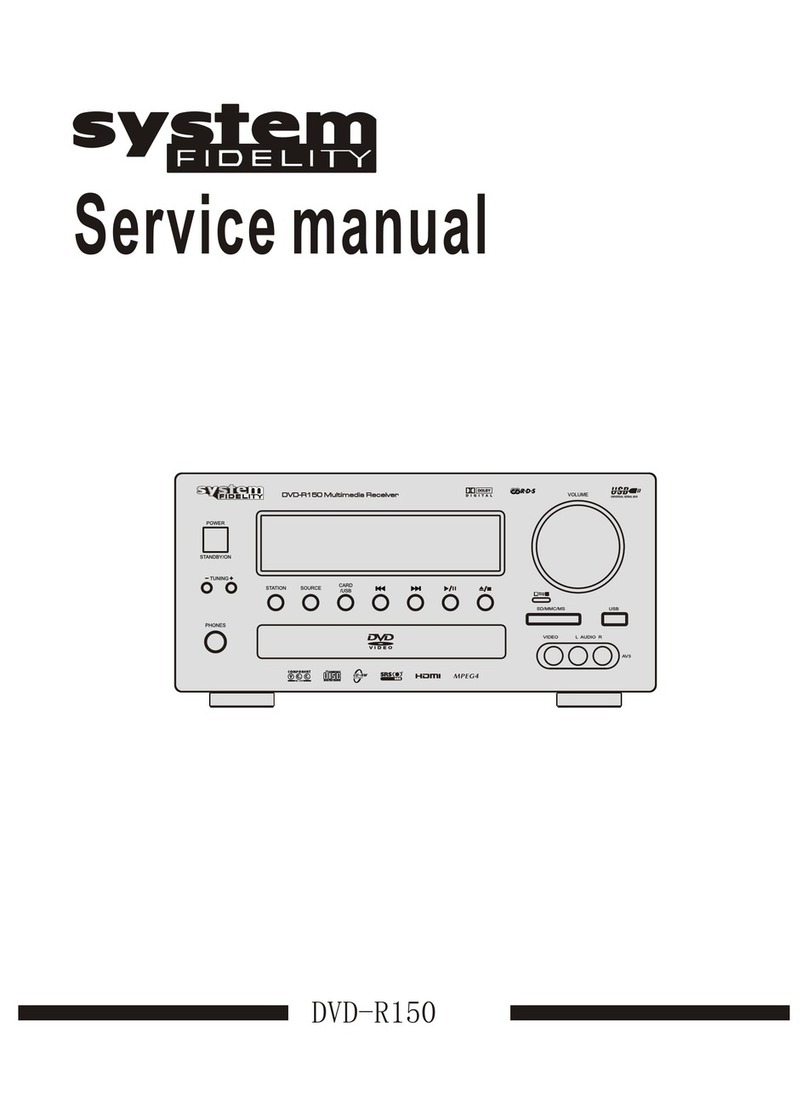 System Fidelity DVD-R150 Service manual