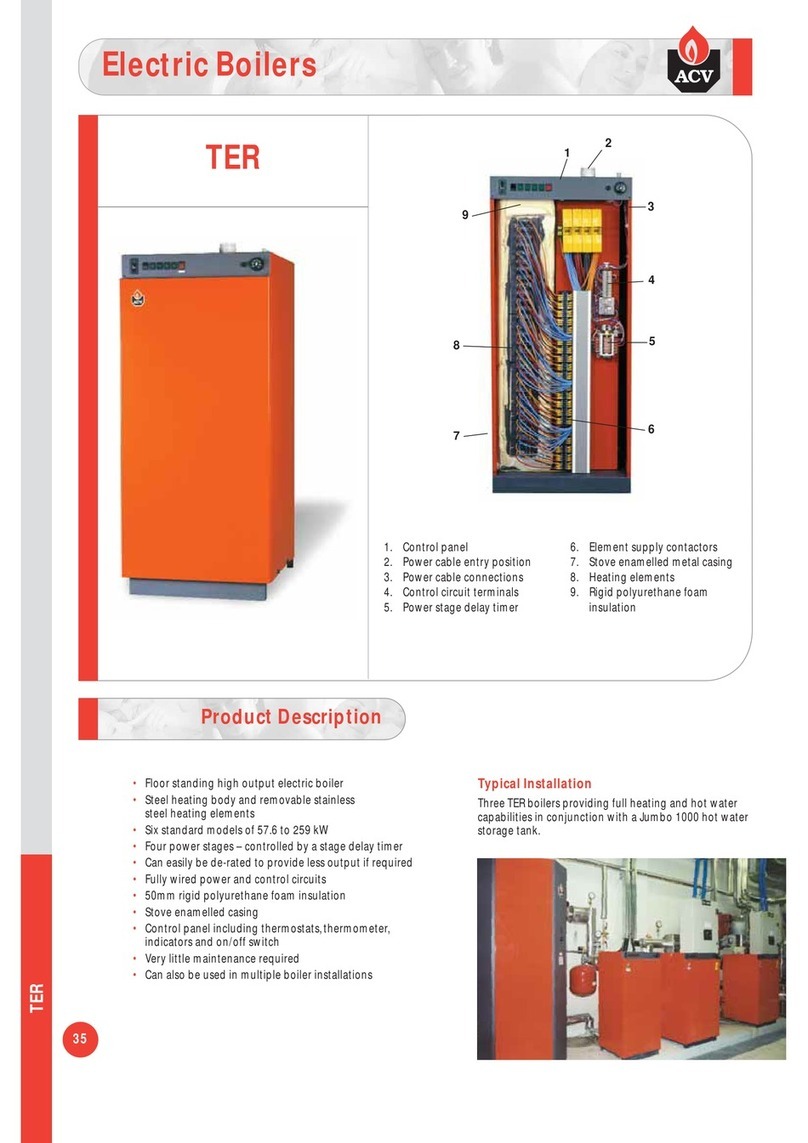 ACV TER 259 User manual