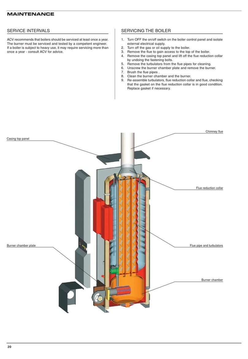 ACV HeatMaster 100 N User manual ACV HeatMaster 100 N User manual