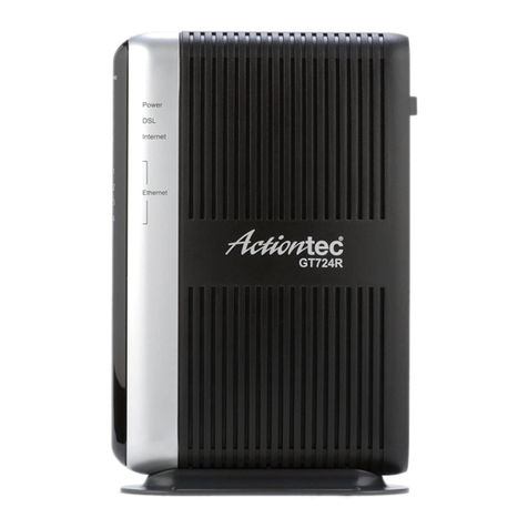 ActionTec GT724R User manual