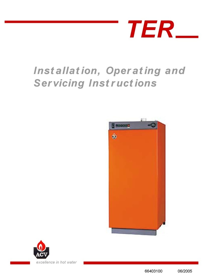 ACV TER User manual