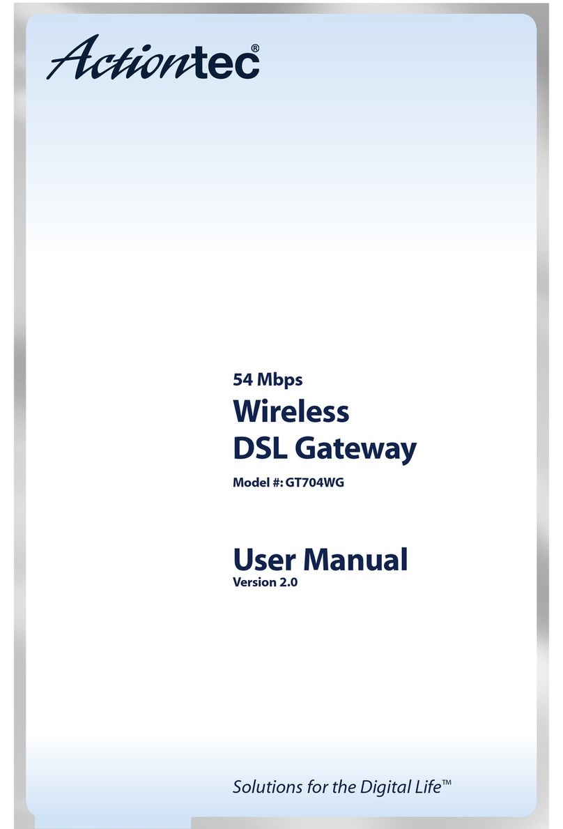 ActionTec GT704-WG User manual