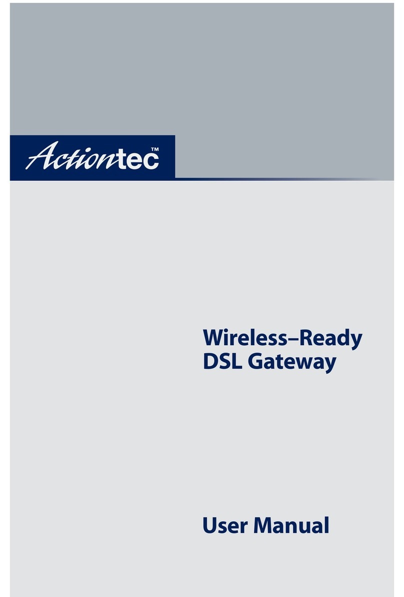 ActionTec Wireless-Ready DSL Gateway User manual