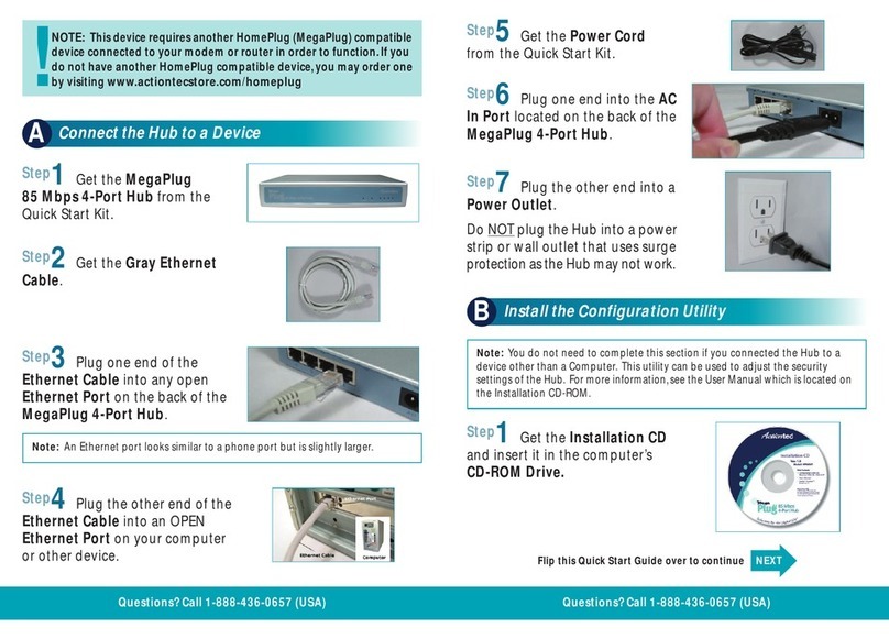 ActionTec MegaPlug HPE400T quick start guide