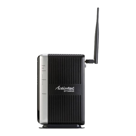ActionTec GT724WG User manual
