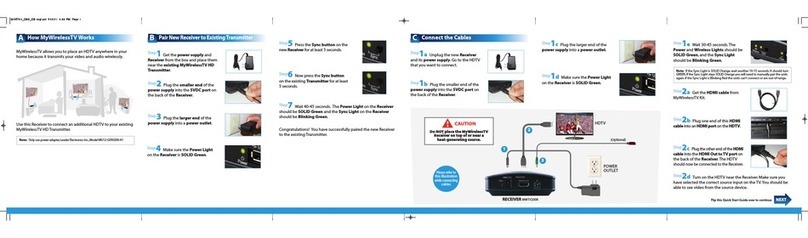 ActionTec WirelessTV quick start guide