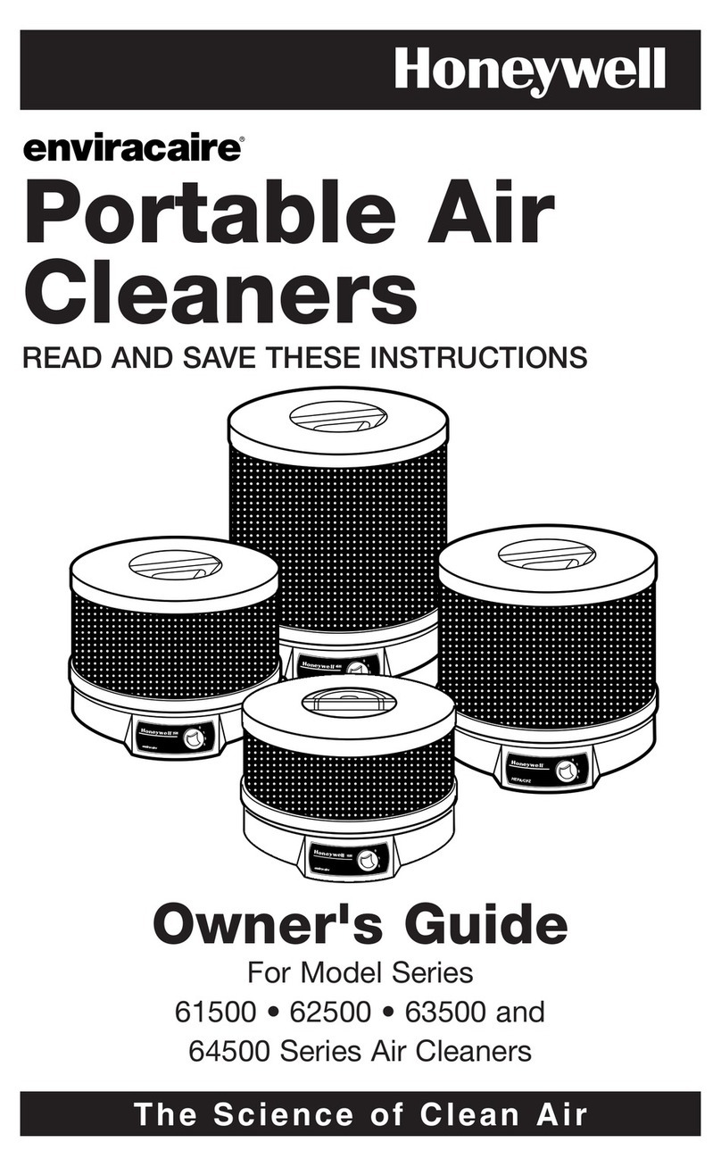 Honeywell enviracare 61500 Series User manual