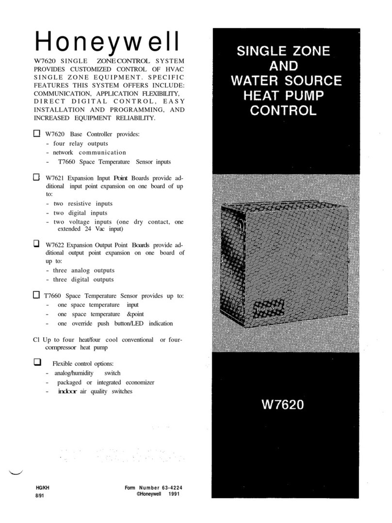 Honeywell W7620 User manual