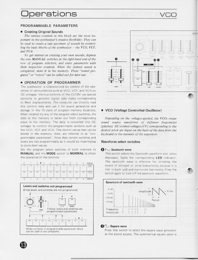 Yamaha CS-70M User manual
