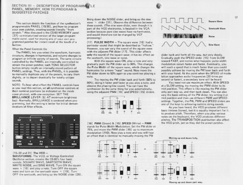 Yamaha JOGR JOGRR CS50 User manual