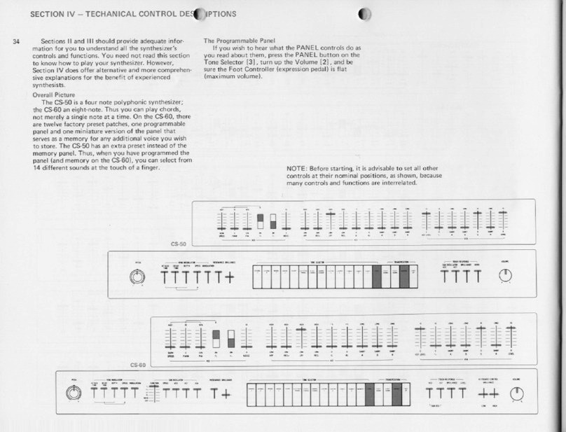 Yamaha JOGR JOGRR CS50 User manual Yamaha JOGR JOGRR CS50 User manual