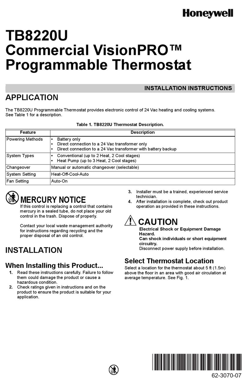 Honeywell VISIONPRO TB8220U User manual